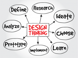 Design Thinking - Debbie Nicholson