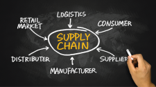 supply chain