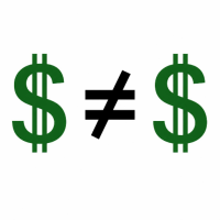 Sid-Dollar not equal dollar